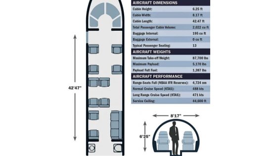global-express-5000-specifications.jpg